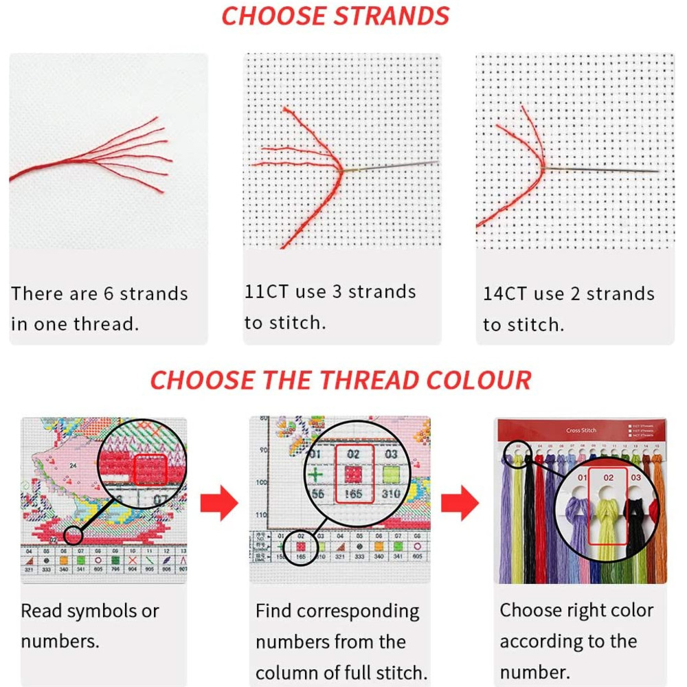 مجموعة تطريز المناظر الطبيعية  - مراجعة Embroidery Meaning وسعره