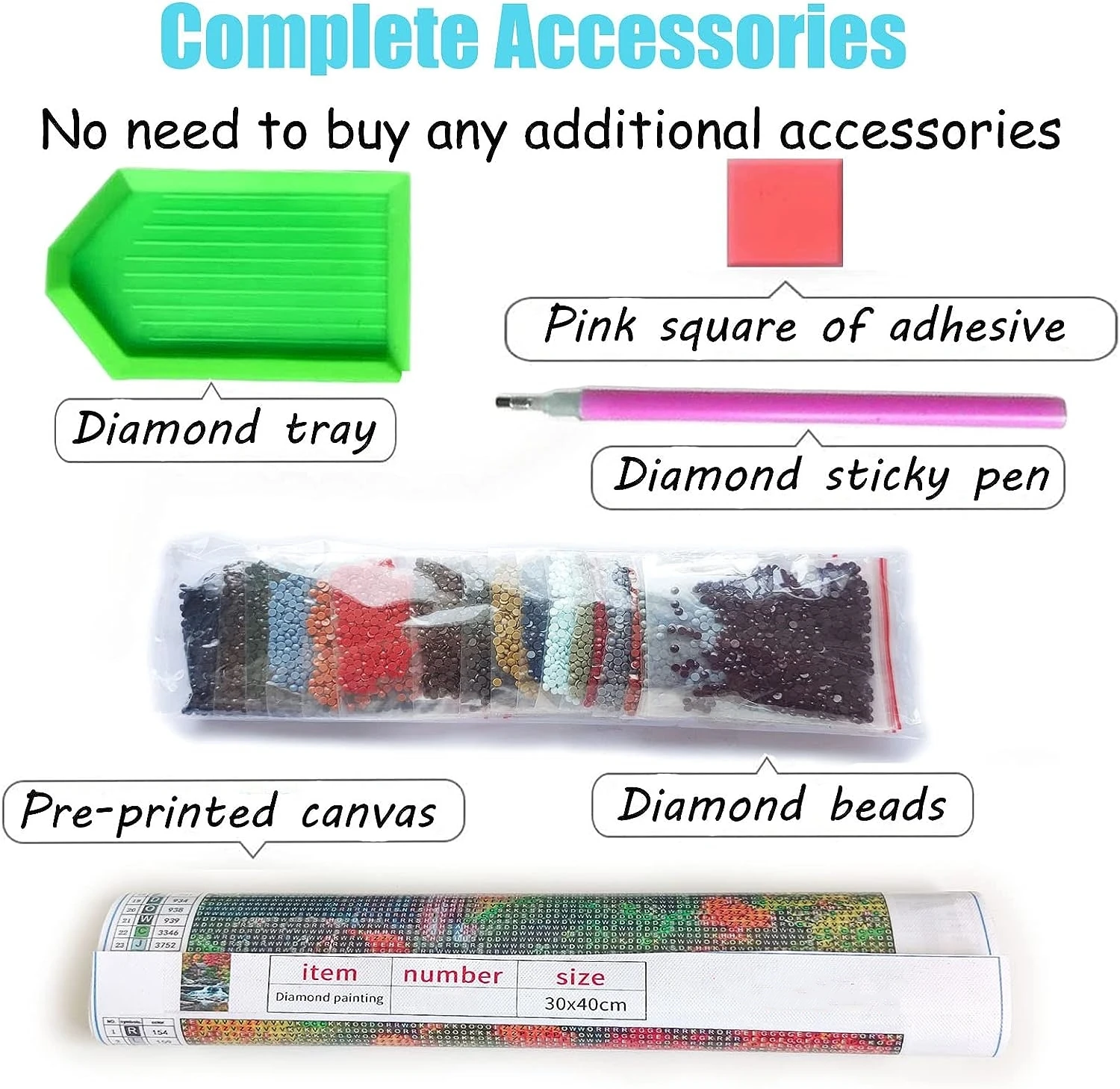 5D الماس اللوحة الكسل كوالا أس - مراجعة Embroidery Australia وسعره