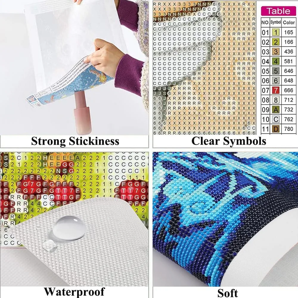 5D الماس اللوحة الكسل كوالا أس - مراجعة Embroidery Australia وسعره